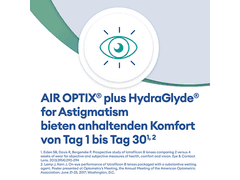 Air Optix plus HydraGlyde for Astigmatism (6 Linsen)