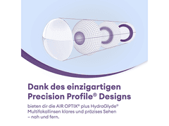 Air Optix plus HydraGlyde Multifocal (6 Linsen)