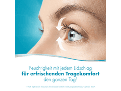 Dailies AquaComfort Plus Multifocal (90 Linsen)