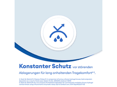 Air Optix plus HydraGlyde (6 Linsen)