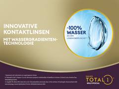 Dailies TOTAL1 Multifocal (90 Linsen)